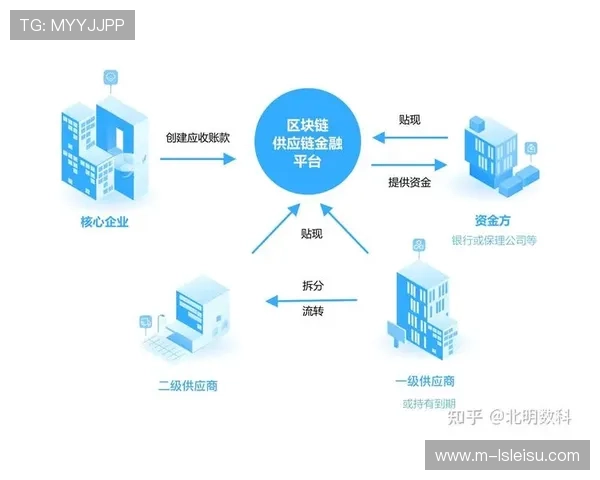 市场主体探索区块链在版权保护中的应用，构建价值分配新机制